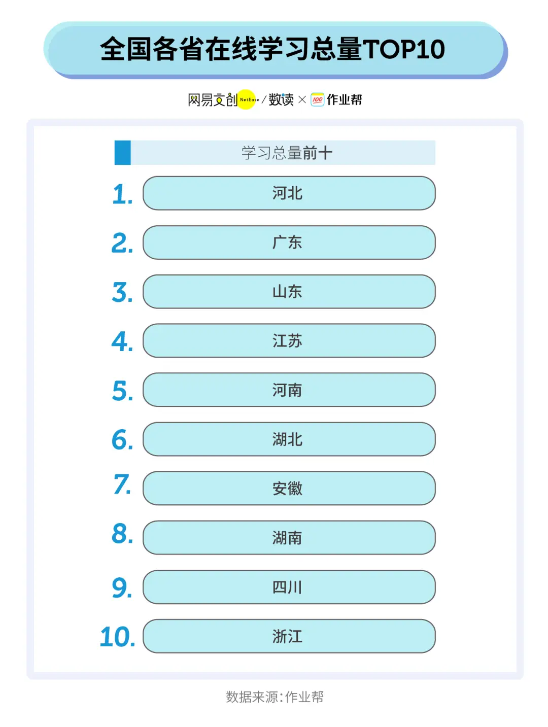 中国网络教学平台_中国网上学院_中国学习网