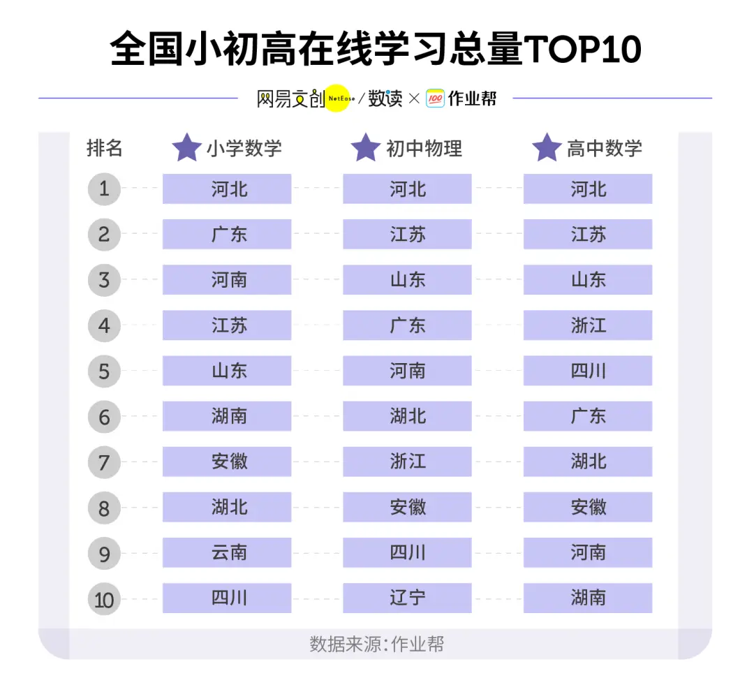 中国网络教学平台_中国学习网_中国网上学院