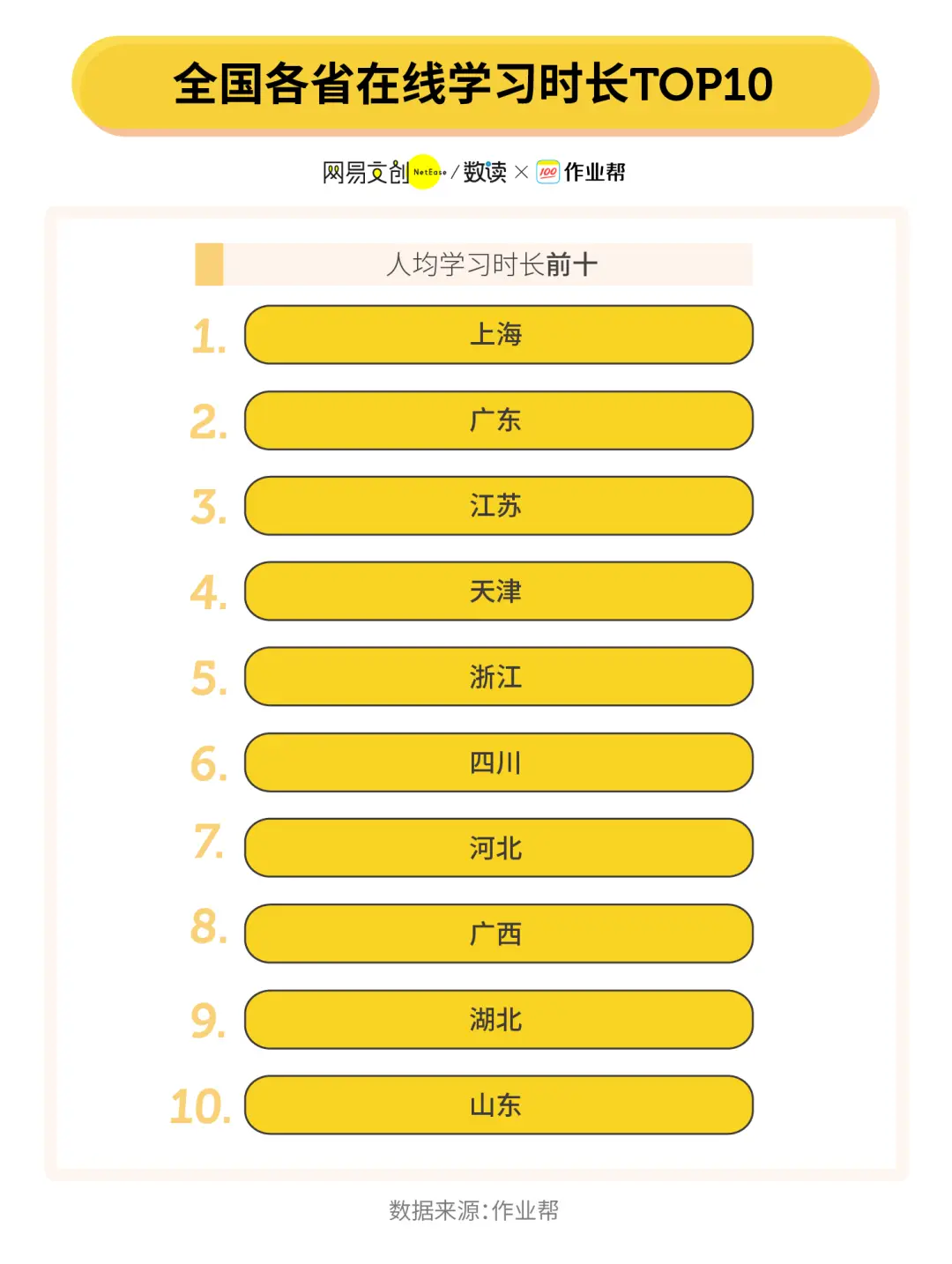 中国网上学院_中国网络教学平台_中国学习网