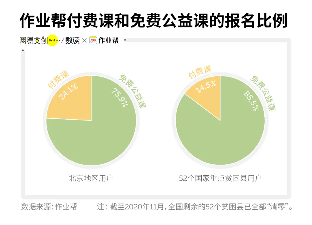 中国网上学院_中国网络教学平台_中国学习网