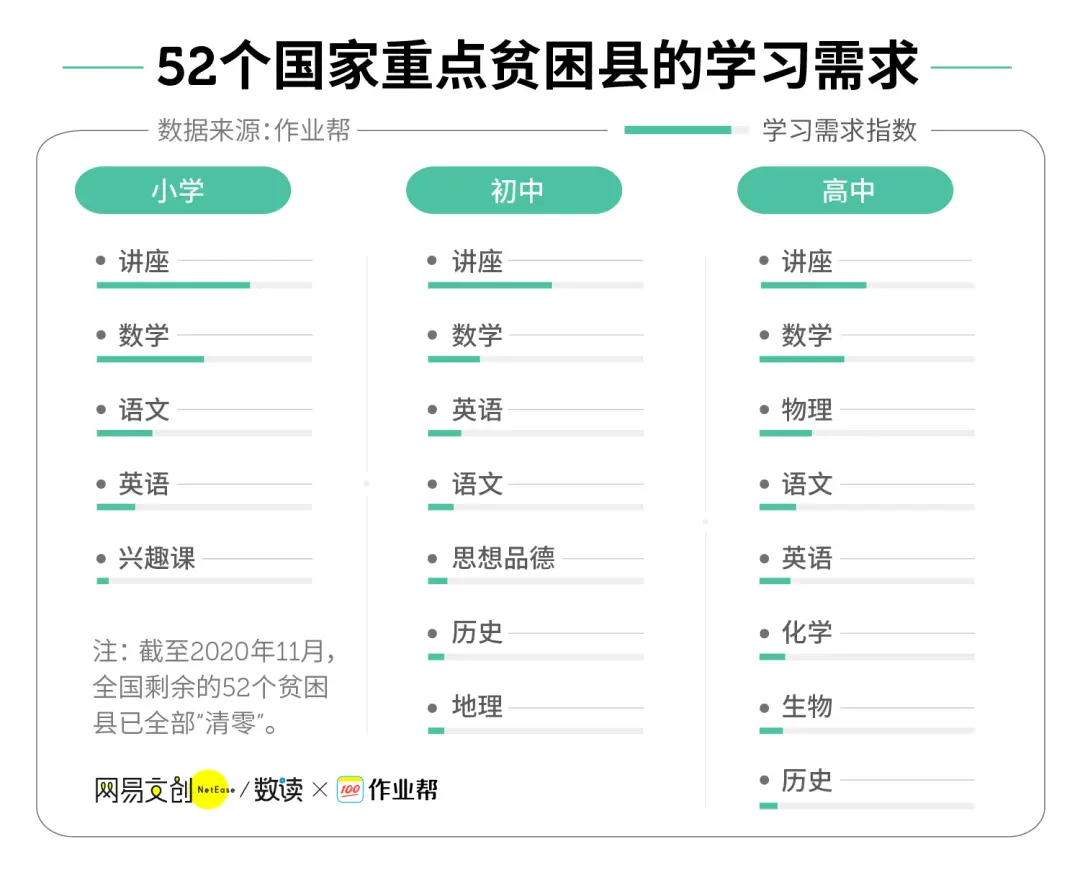 中国学习网_中国网上学院_中国网络教学平台