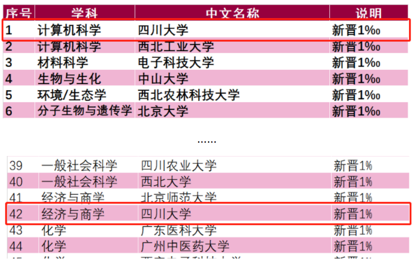 学中国舞的好处和重要性_中国学_学中国舞对高考有用吗