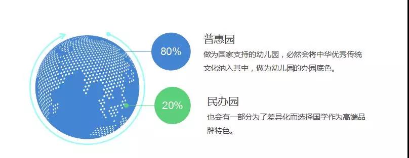 国学幼儿园_幼儿园国学堂_国学幼儿园宣传图片