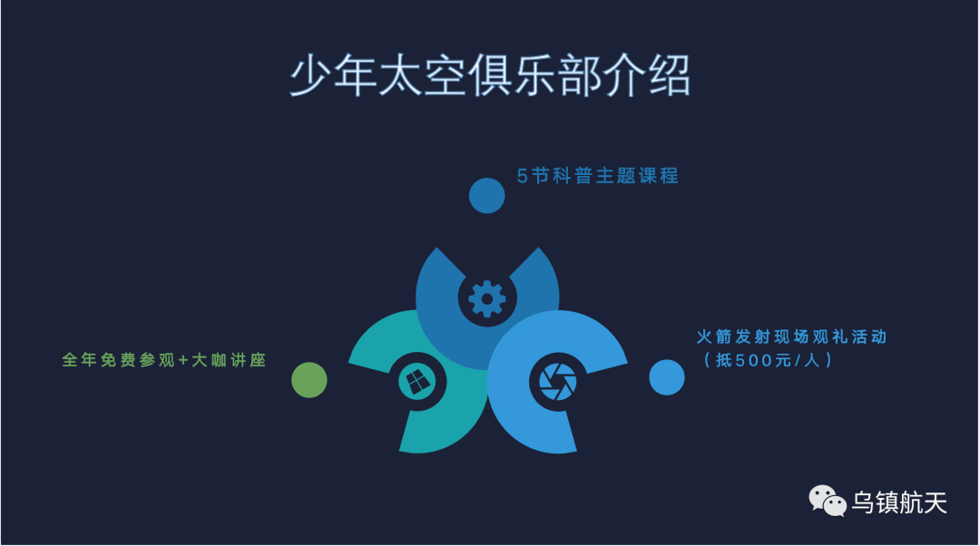 人类的太空探索_人类探索太空的活动_人类为什么要探索太空