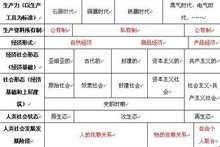 探索历史文化_探索历史报刊_探索历史