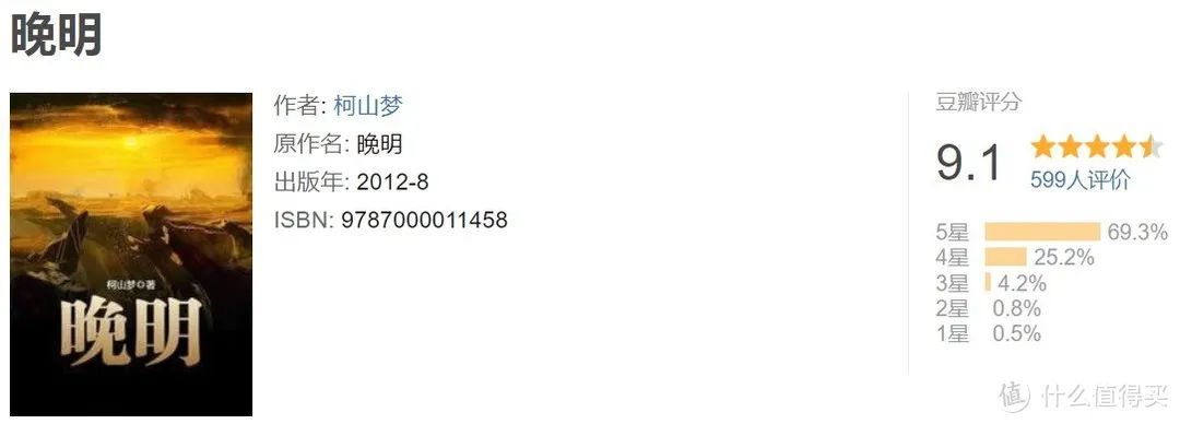 历史小说_小说历史的天空简介_小说历史的天空