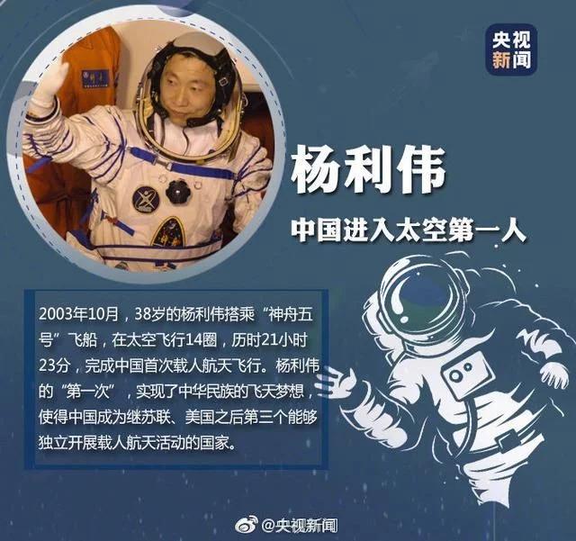 太空探索的事件_探索太空的_探索太空的历程