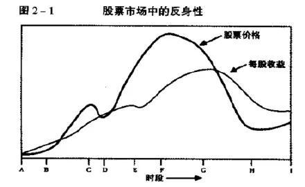 历史逆向思维事例_逆向思维历史例子_事例逆向思维历史的例子