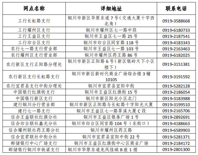 激活社会保障卡要本人去吗_激活保障卡社会需要去哪里激活_社会保障卡激活需要本人去吗