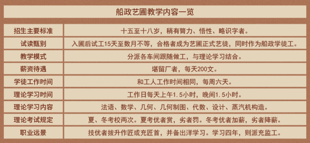 国学堂_学堂国印_学堂国印是什么意思