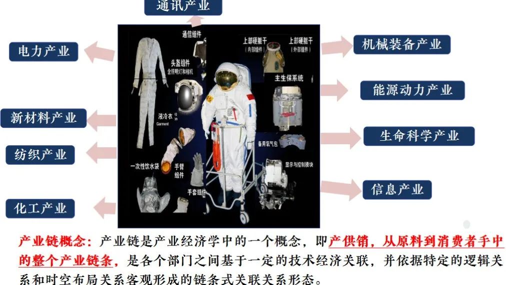 两次历史性飞跃_历史性飞跃的理论_飞跃性的发展