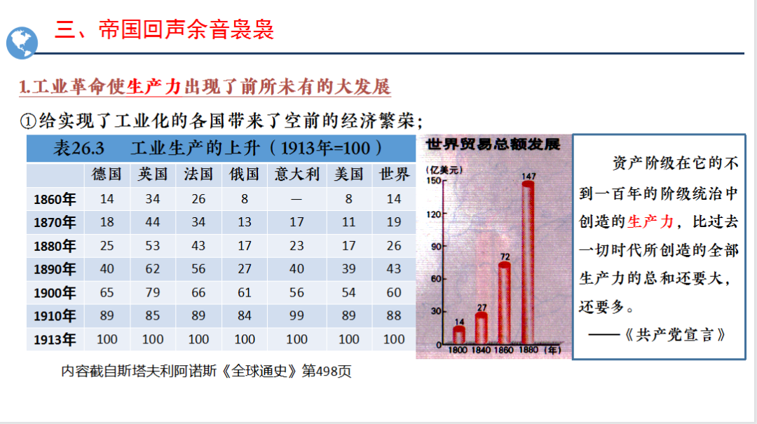 历史性飞跃的理论_两次历史性飞跃_飞跃性的发展