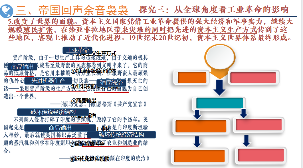 两次历史性飞跃_历史性飞跃的理论_飞跃性的发展