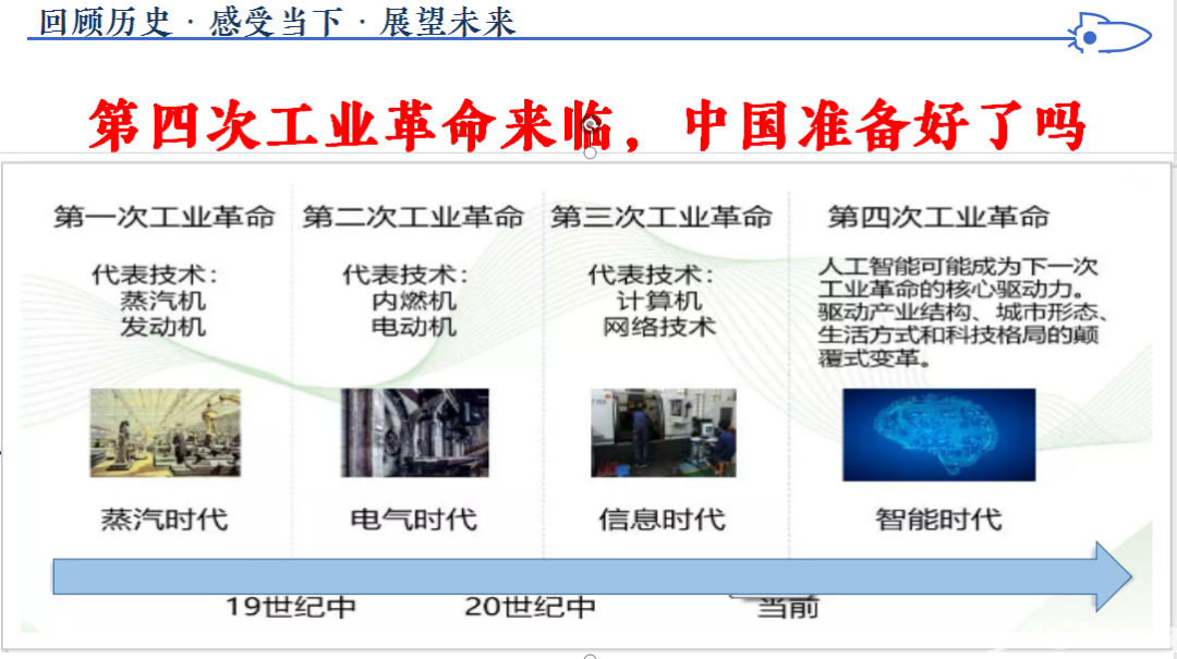 历史性飞跃的理论_飞跃性的发展_两次历史性飞跃