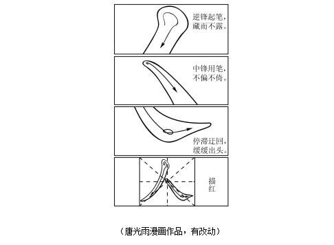 人物作文写谁好_写人物的作文_人物作文写作方法与技巧