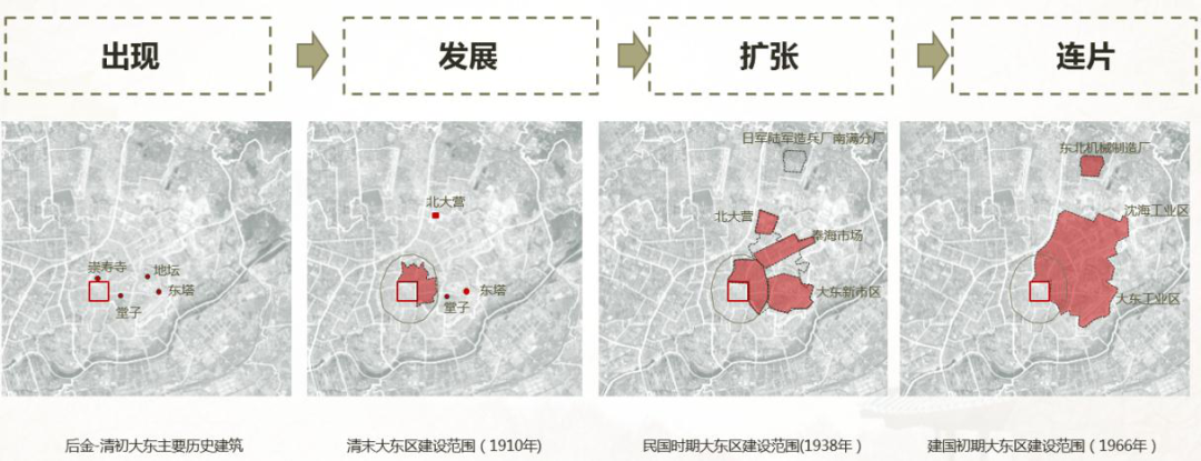 探索历史文化_探索历史文化竞赛题_探索历史文化遗产