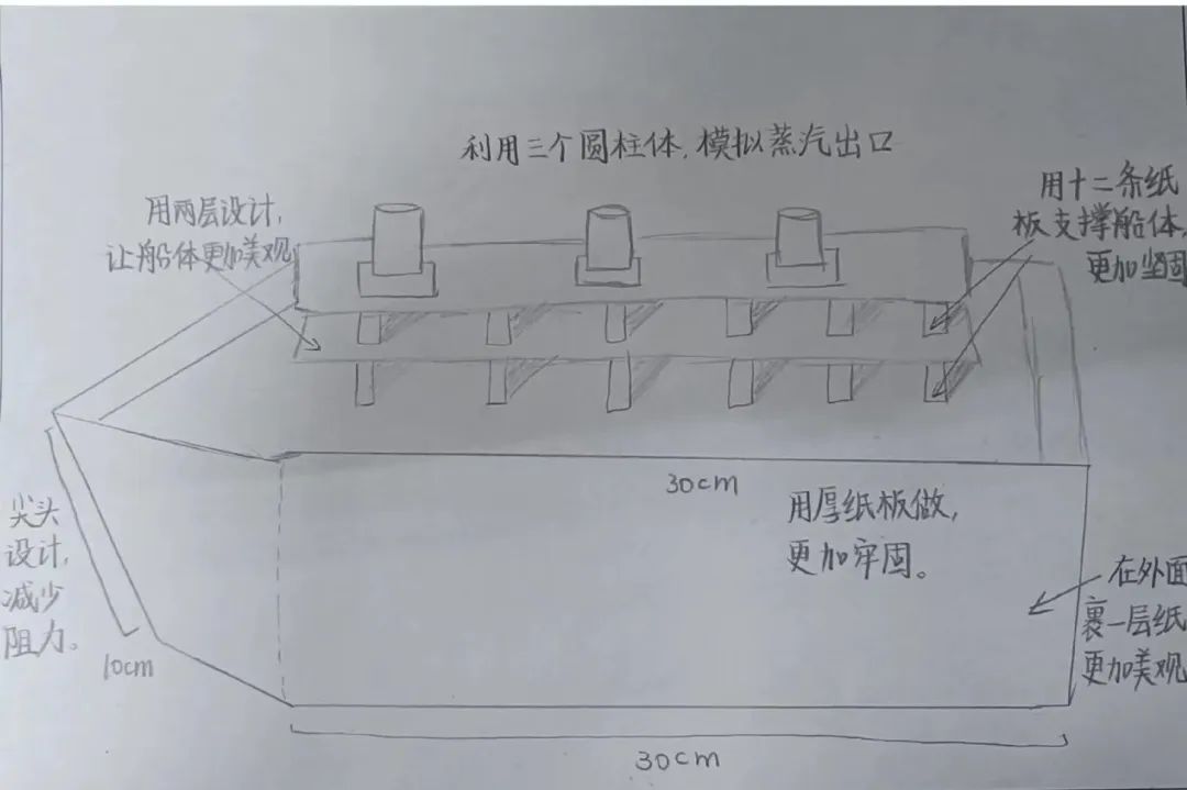 历史航船_船舶历史_船的研究历史