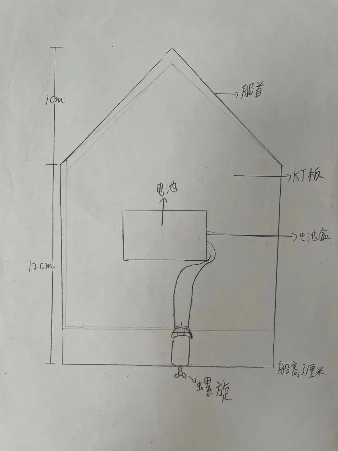 船的研究历史_历史航船_船舶历史