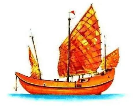 船舶的历史书籍_船的研究历史_船舶历史