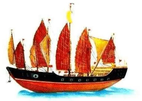 船的研究历史_船舶的历史书籍_船舶历史