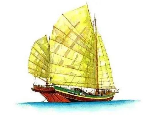 船舶的历史书籍_船的研究历史_船舶历史