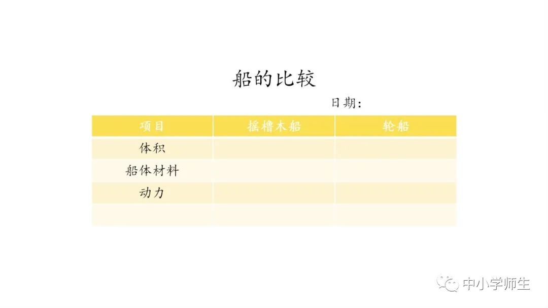 船舶的历史书籍_船的研究历史_船舶历史