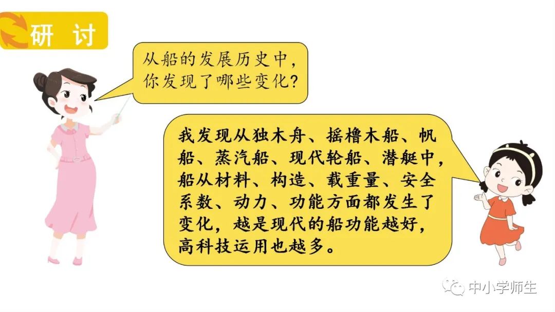 船的研究历史_船舶历史_船舶的历史书籍