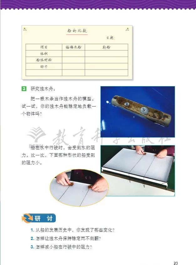 船舶的历史书籍_船舶历史_船的研究历史
