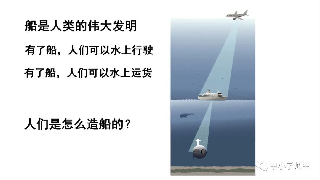 船舶的历史书籍_船舶历史_船的研究历史