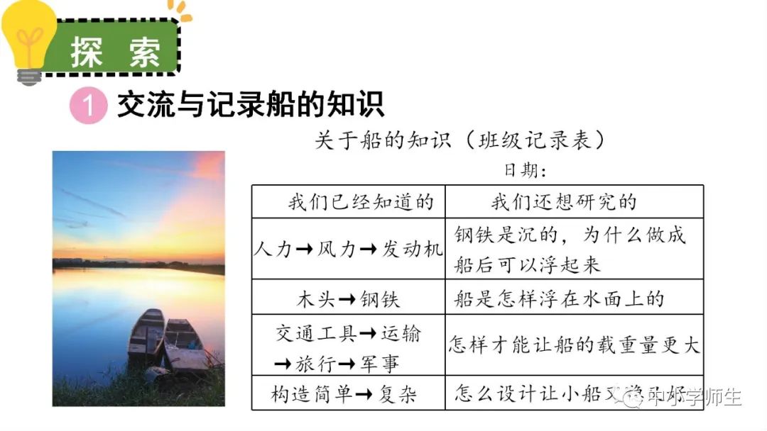 船的研究历史_船舶历史_船舶的历史书籍