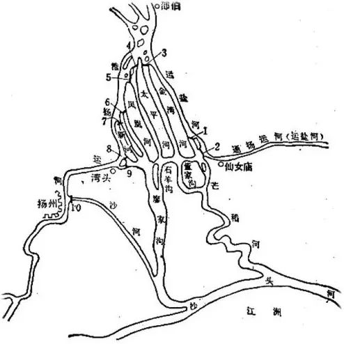 通州文史_通州文化_通州文物志