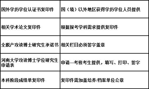 中国学位与研究生信息招生网_中国学位与研究生信息教育网_中国学位与研究生信息网