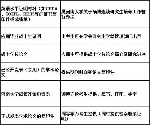 中国学位与研究生信息网_中国学位与研究生信息教育网_中国学位与研究生信息招生网