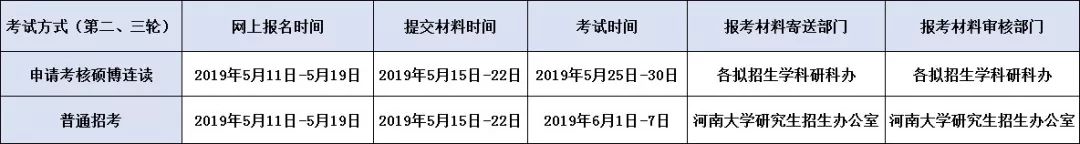 中国学位与研究生信息教育网_中国学位与研究生信息招生网_中国学位与研究生信息网