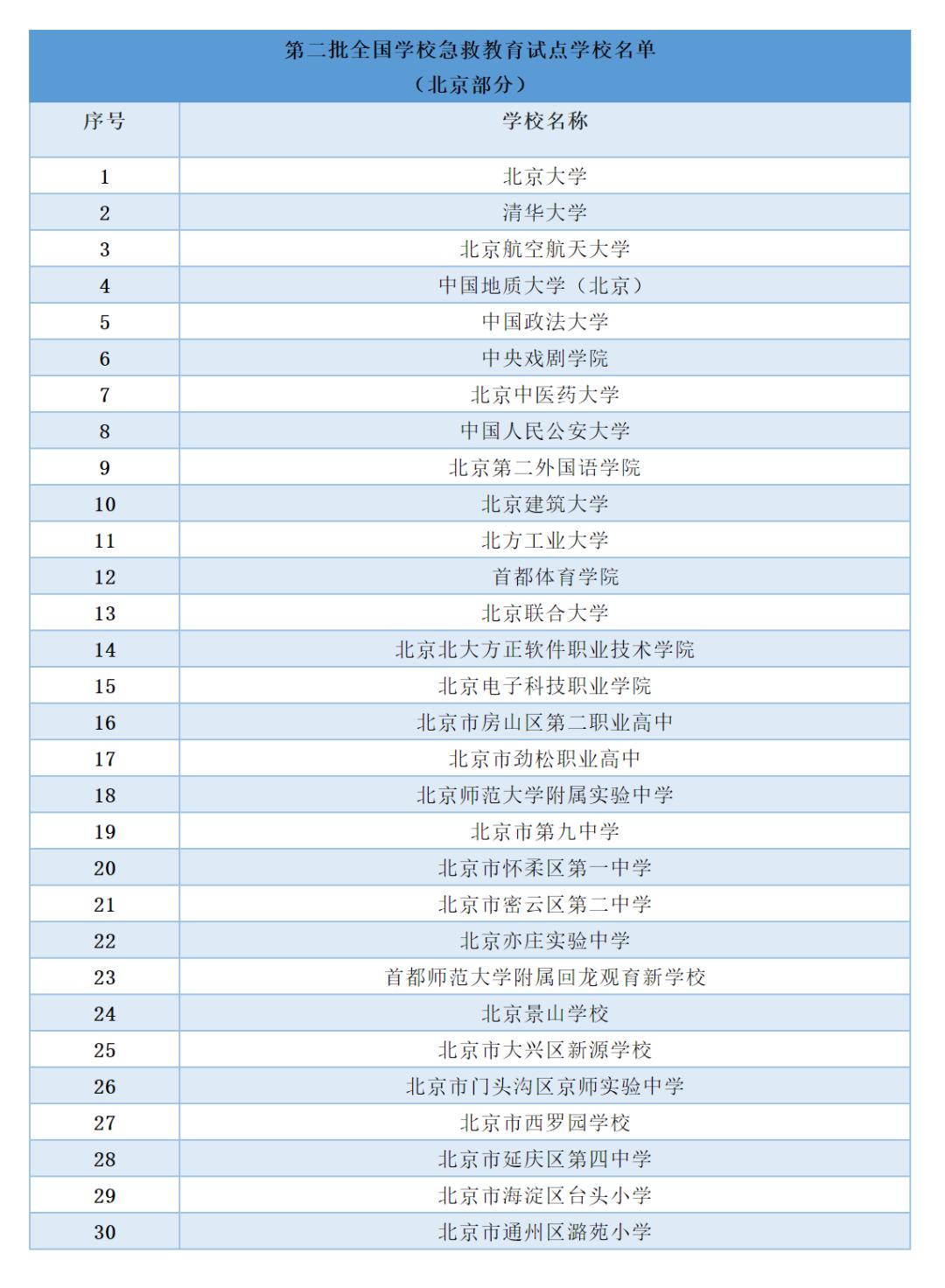 全国学生体质健康监测报告_全国学生体质健康网_全国学生体质健康网查看