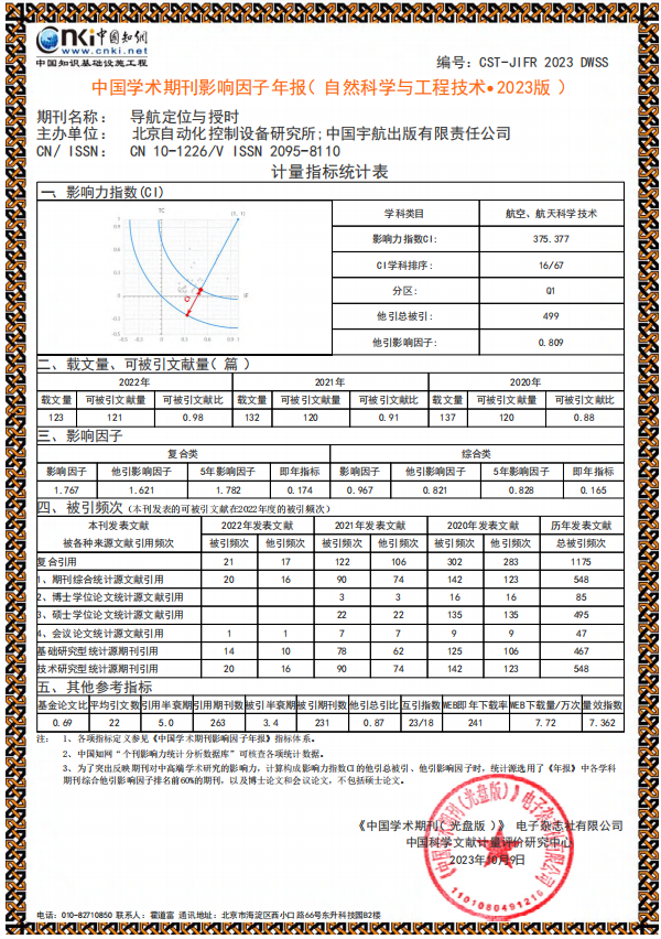 中国学术期刊是什么级别_中国学术期刊_中国学术期刊论文