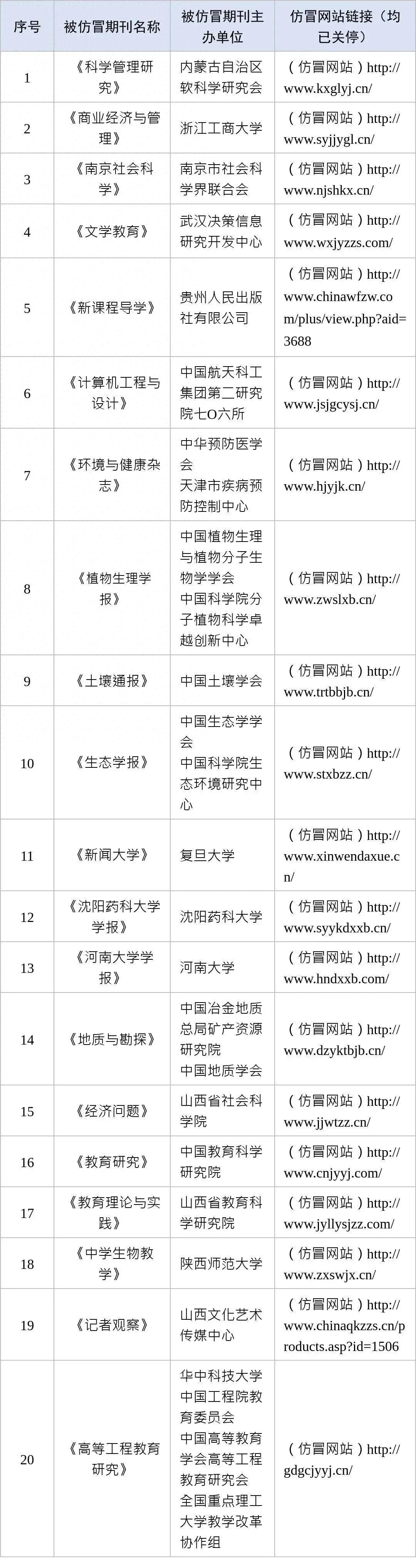 中国学术期刊网_中国学术期刊查询_中国学术期刊网app