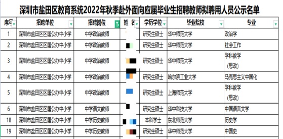 考研文史类专业有哪些_考研文史类_考研文史哲