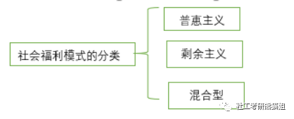 社会救助福利中心工作职责_社会救助与社会福利_社会救助福利中心