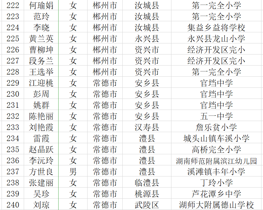 国学老师招聘_国学老师_国学老师简介