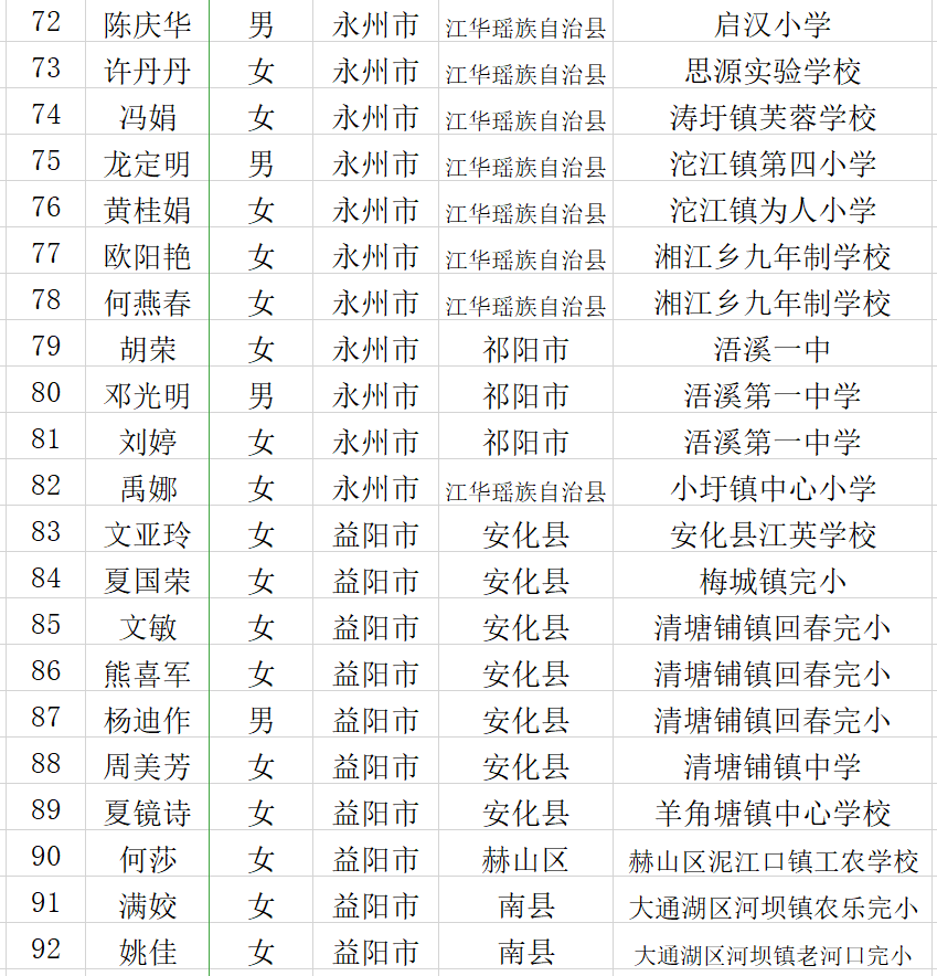 国学老师简介_国学老师_国学老师招聘