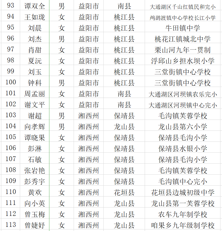 国学老师招聘_国学老师简介_国学老师