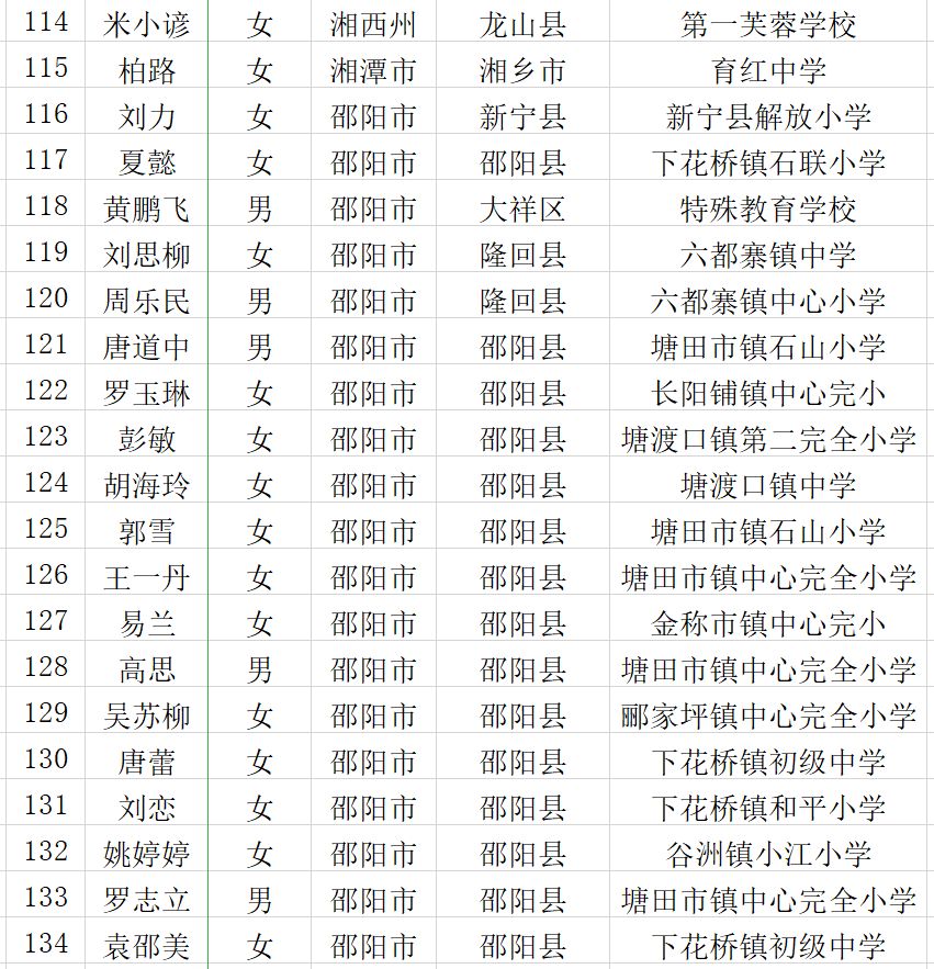 国学老师简介_国学老师招聘_国学老师