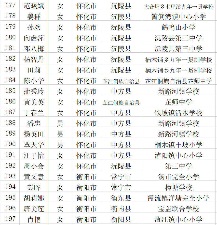 国学老师_国学老师招聘_国学老师简介