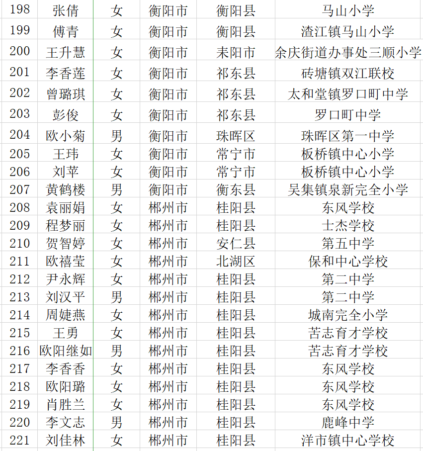 国学老师招聘_国学老师简介_国学老师