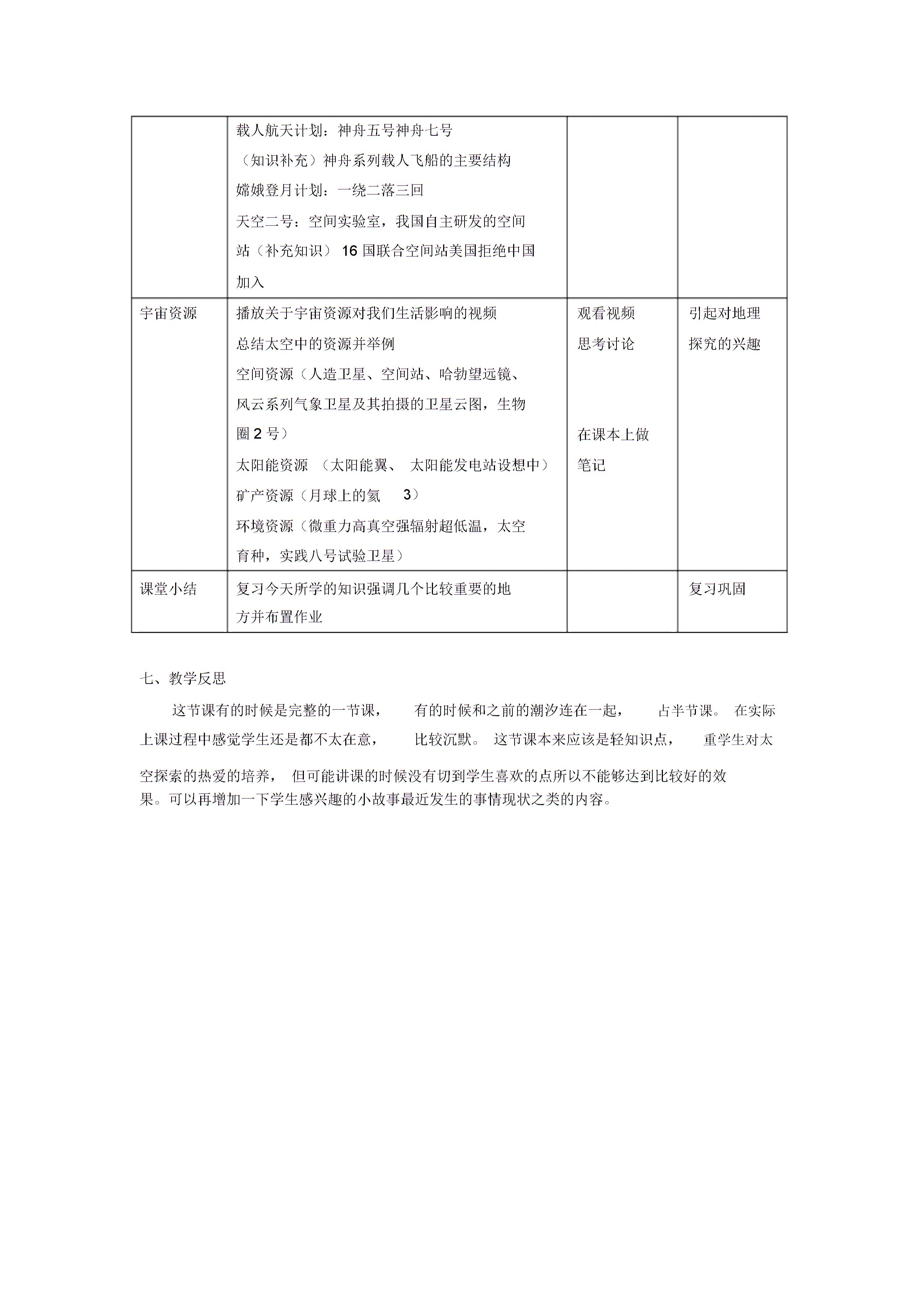 专题3_人类对太空的探索2