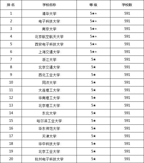 全国学籍号是什么_全国学籍管理系统登录入口_全国学