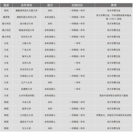 考研文史类要考数学吗_考研文史类专业_考研文史类