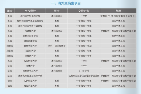 考研文史类专业_考研文史类_考研文史类要考数学吗