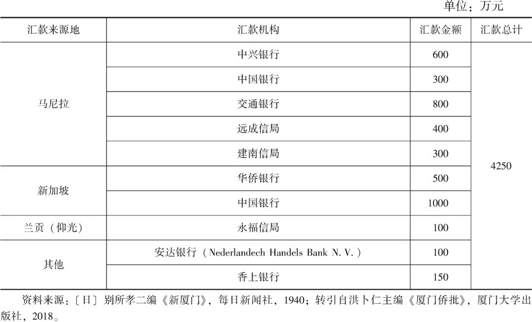 厦门鼓浪屿历史名人_厦门鼓浪屿历史_厦门鼓浪屿历史文化